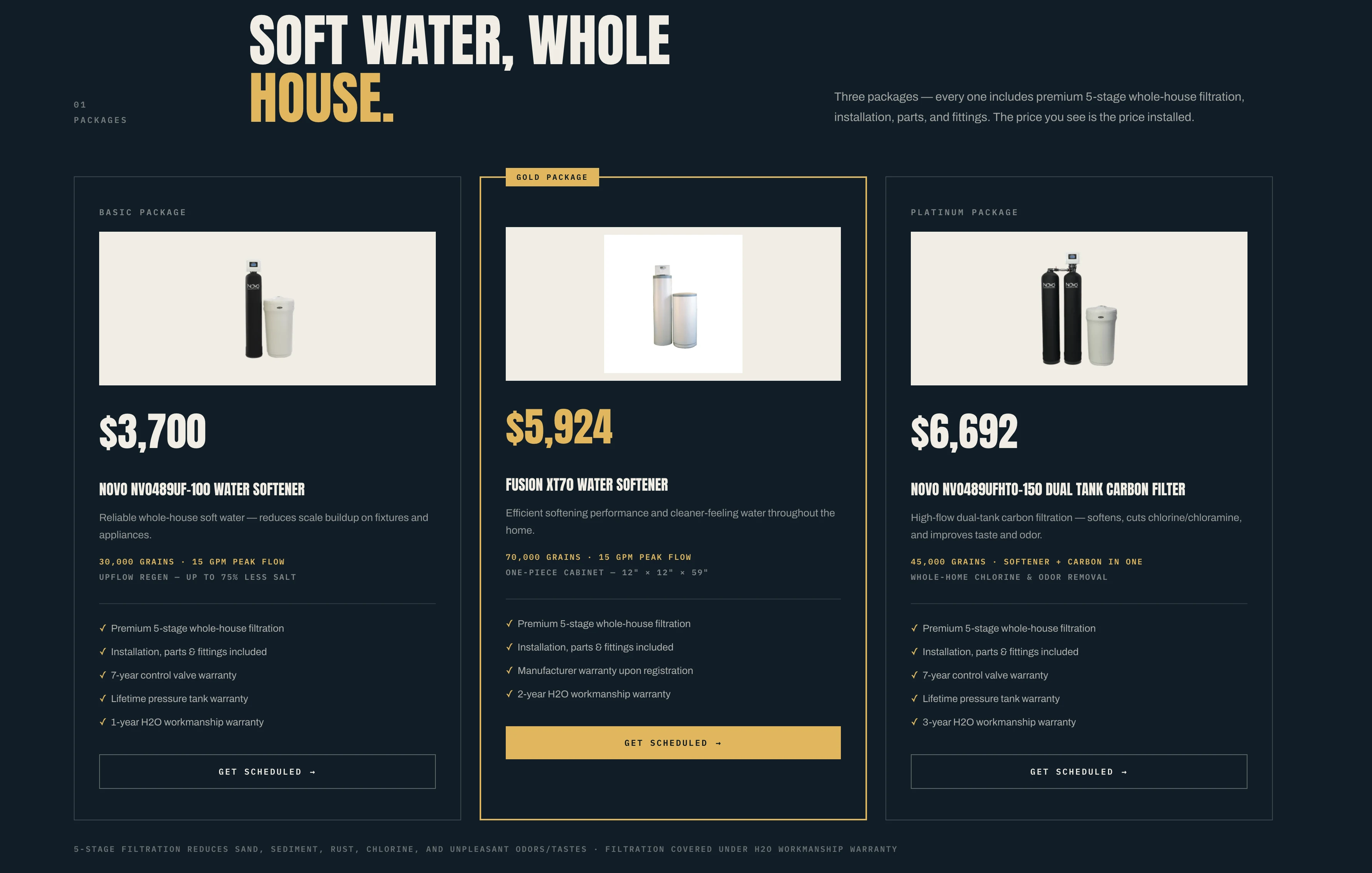 Novo water softener, NVO489UF-100